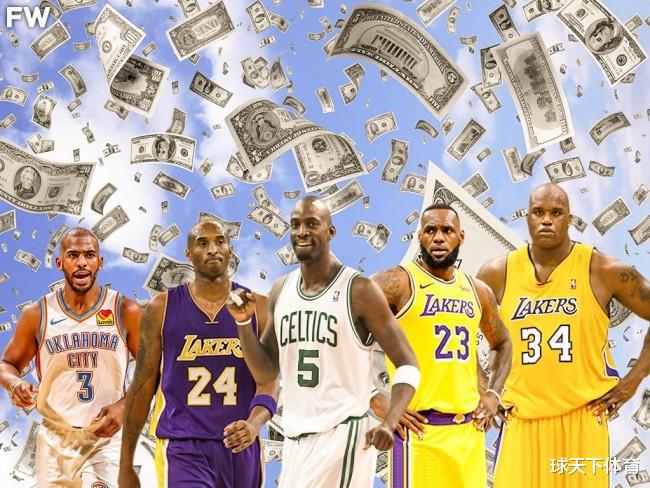 球天下-NBA历史生涯总薪资最高的10位球员(1)