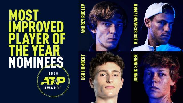 ATP公布年度奖项候选名单 施瓦茨曼三项榜上有名(2)