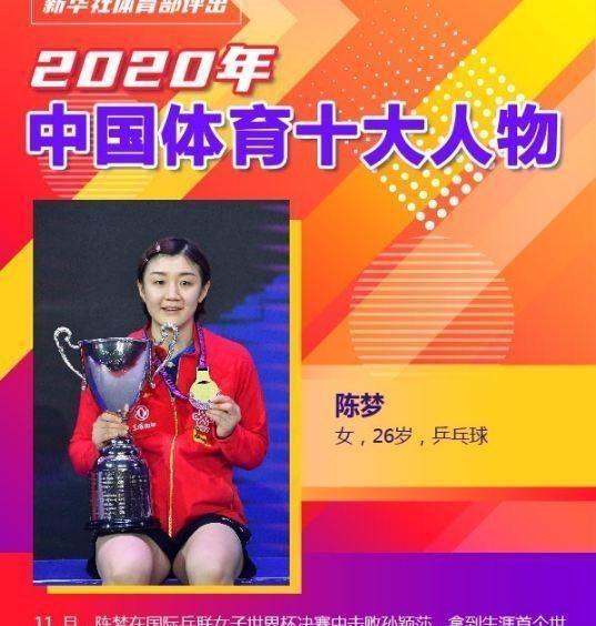 没有朱婷啊！女乒世界第一陈梦当选2020年中国体育十大人物(4)