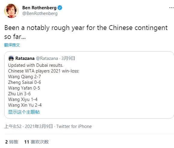 张奔斗：中国网球正受困于上赛季的“内循环”