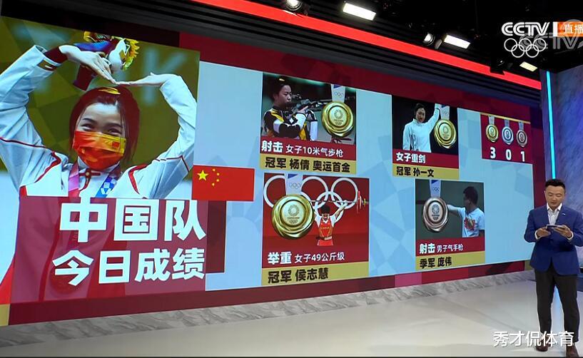 奥运金牌榜：中国3金1铜笑傲东京，7国有金牌进账，美国奖牌为0(1)