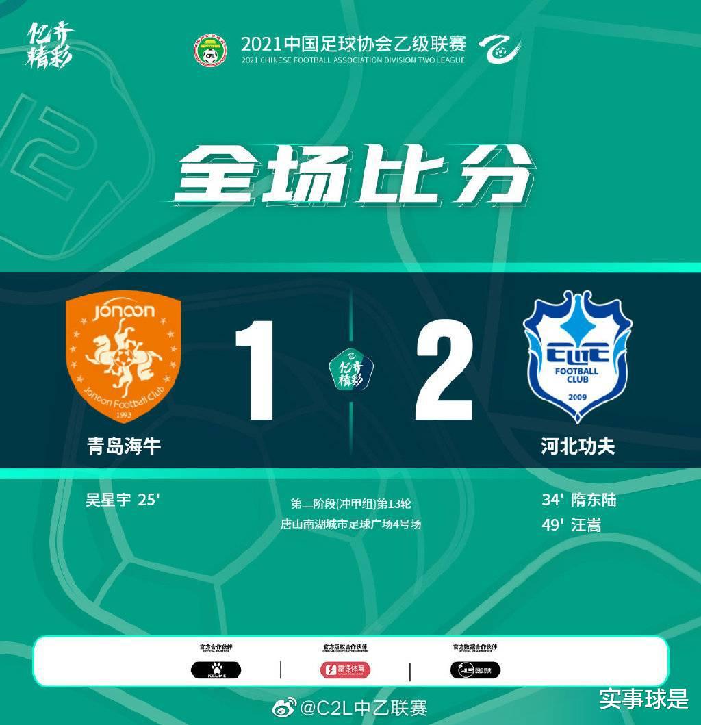 中乙：汪嵩运动战首球！河北2-1再胜青岛，广西3-1上海，附积分榜(4)