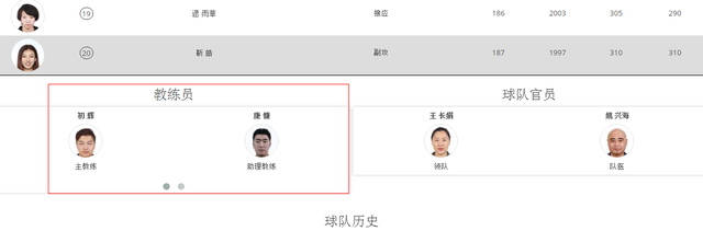 北京女排联赛名单有变化，刘晓彤卸任助理教练，有望再披国手战袍