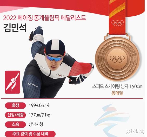 韩国狂欢！打破零奖牌尴尬，名将身披国旗庆祝，中国失奖牌榜头名