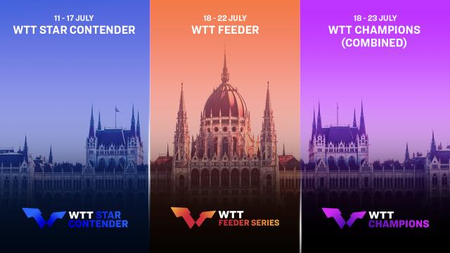 WTT大满贯择期举行 布达佩斯将办欧洲夏季系列赛