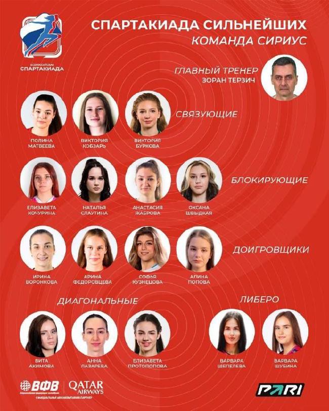俄罗斯女排16人备战全俄赛 特尔季奇8月率队首秀(1)