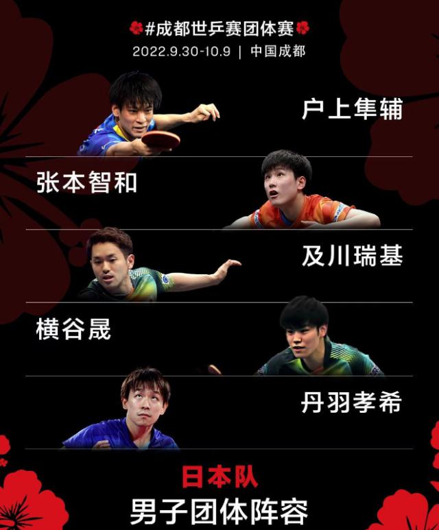 日本乒协公布世乒赛男女团名单(1)
