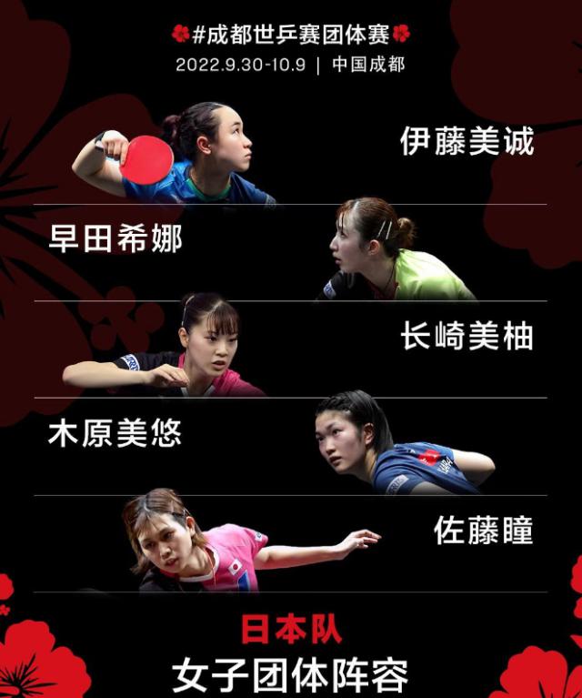 日本乒协公布世乒赛男女团名单(2)