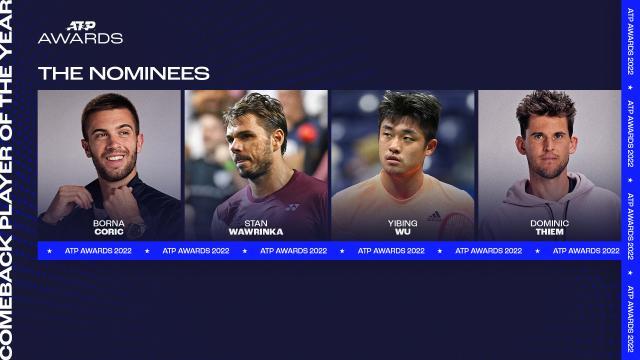 ATP公布年度大奖候选人 吴易昺获年度复出奖提名