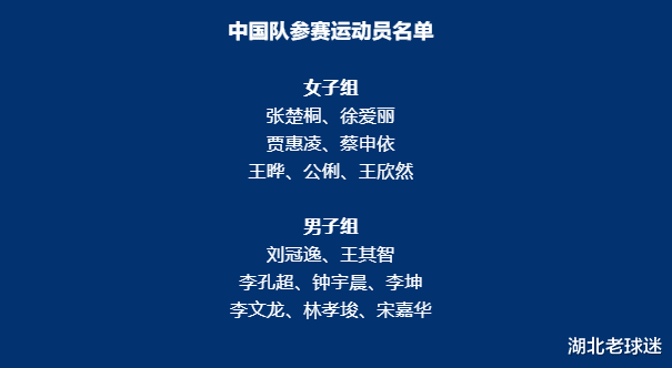 刘少林和刘少昂继续缺席！阿拉木图站名单被公布，林孝埈回归(1)
