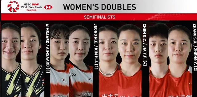 总决赛四强出炉！中国6席成最大赢家，日本仅剩女单独苗(6)
