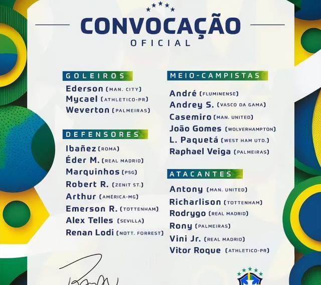 巴西队真神了！最新大名单天赋溢出，7新星入选，阿根廷嗅到不安(1)