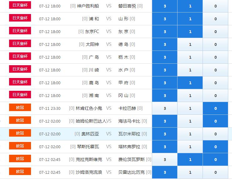 足彩精彩分析 085期 日天皇杯 太阳神vs德岛 湘南VS冈山(1)