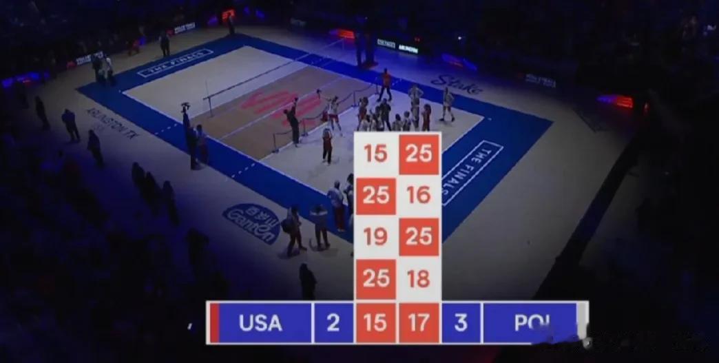 苦战五局波兰队战胜美国队获得季军
       2023年世界女排联赛季军争夺战(2)