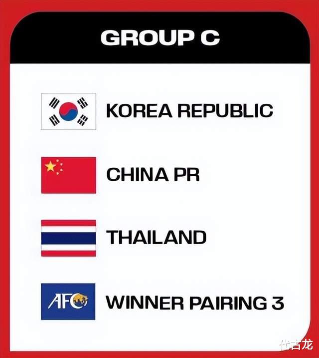 跟韩国泰国同组！国足36强赛前景不妙，除了小组第一都有可能