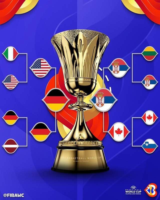 世界杯收官日前瞻：德国与塞尔维亚争冠 美国vs加拿大谁是第三