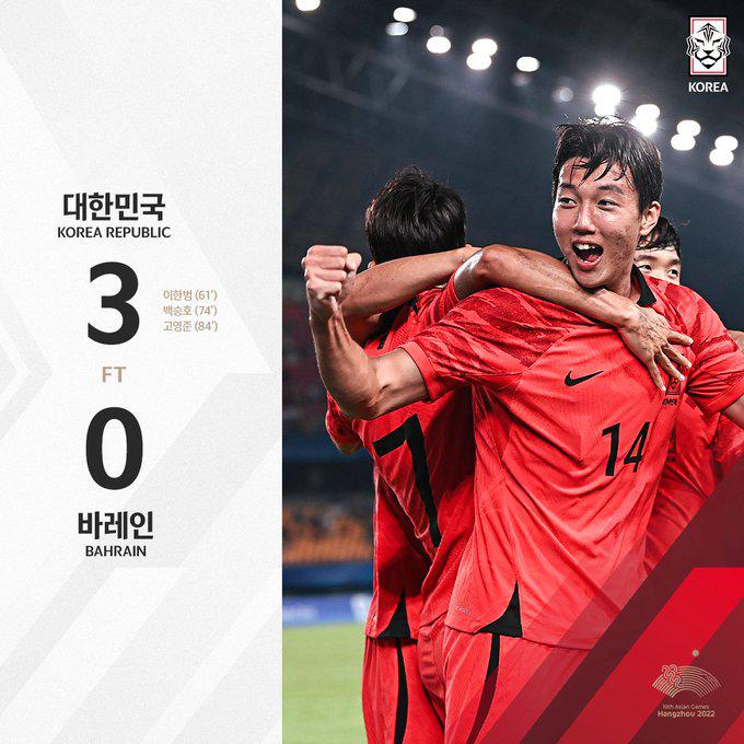 韩国男足亚运队3-0巴林三连胜小组第一出线，3战轰16球&0丢球