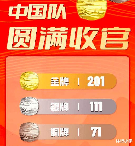 201金！创亚运会72年新纪录！中国队完美收官，首次2人共享MVP(2)