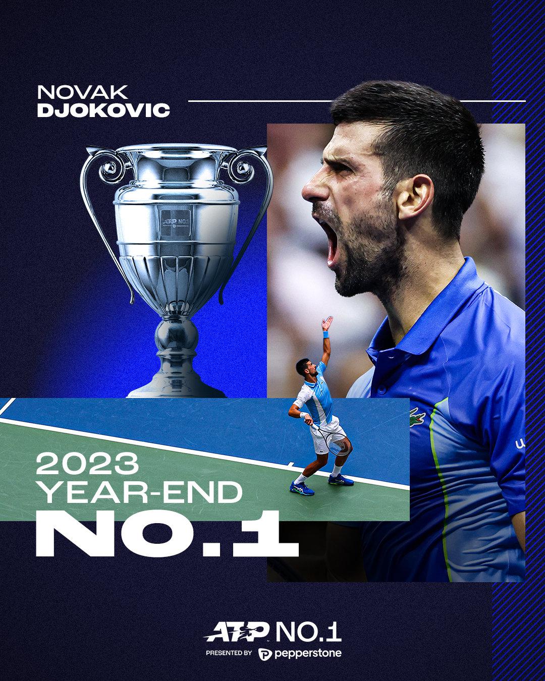 2023赛季ATP排名总览(1)