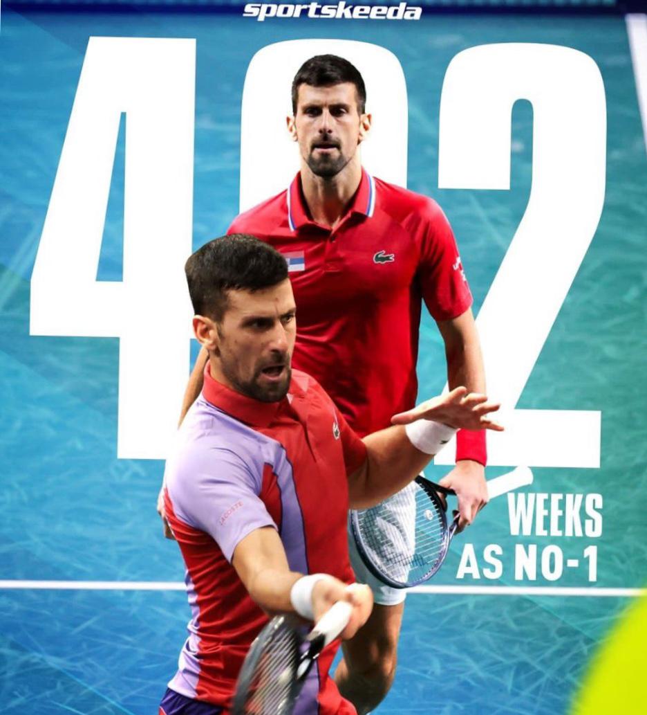 2023赛季ATP排名总览(2)