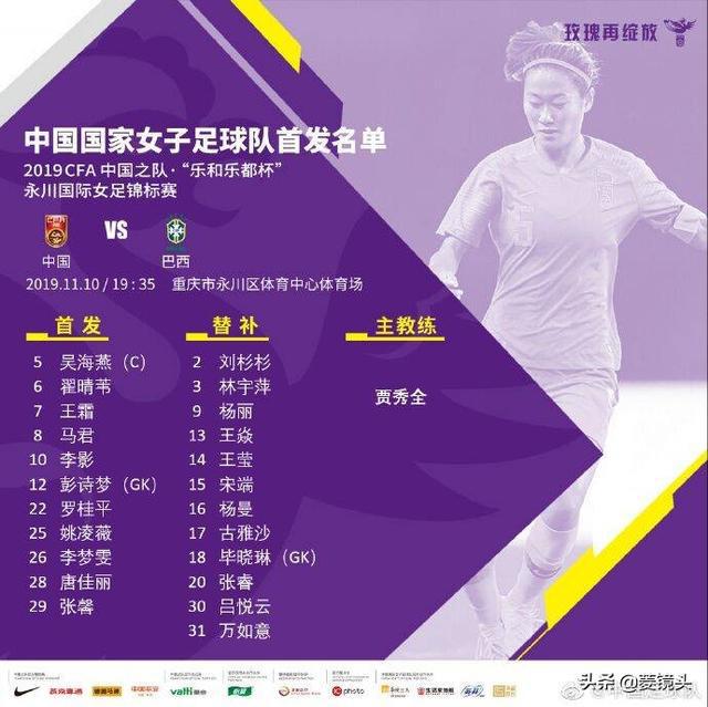 四国赛决赛中国女足VS巴西首发：王霜PK玛塔(1)