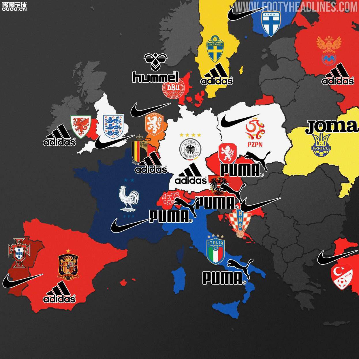 2020欧洲杯球衣赞助商比较