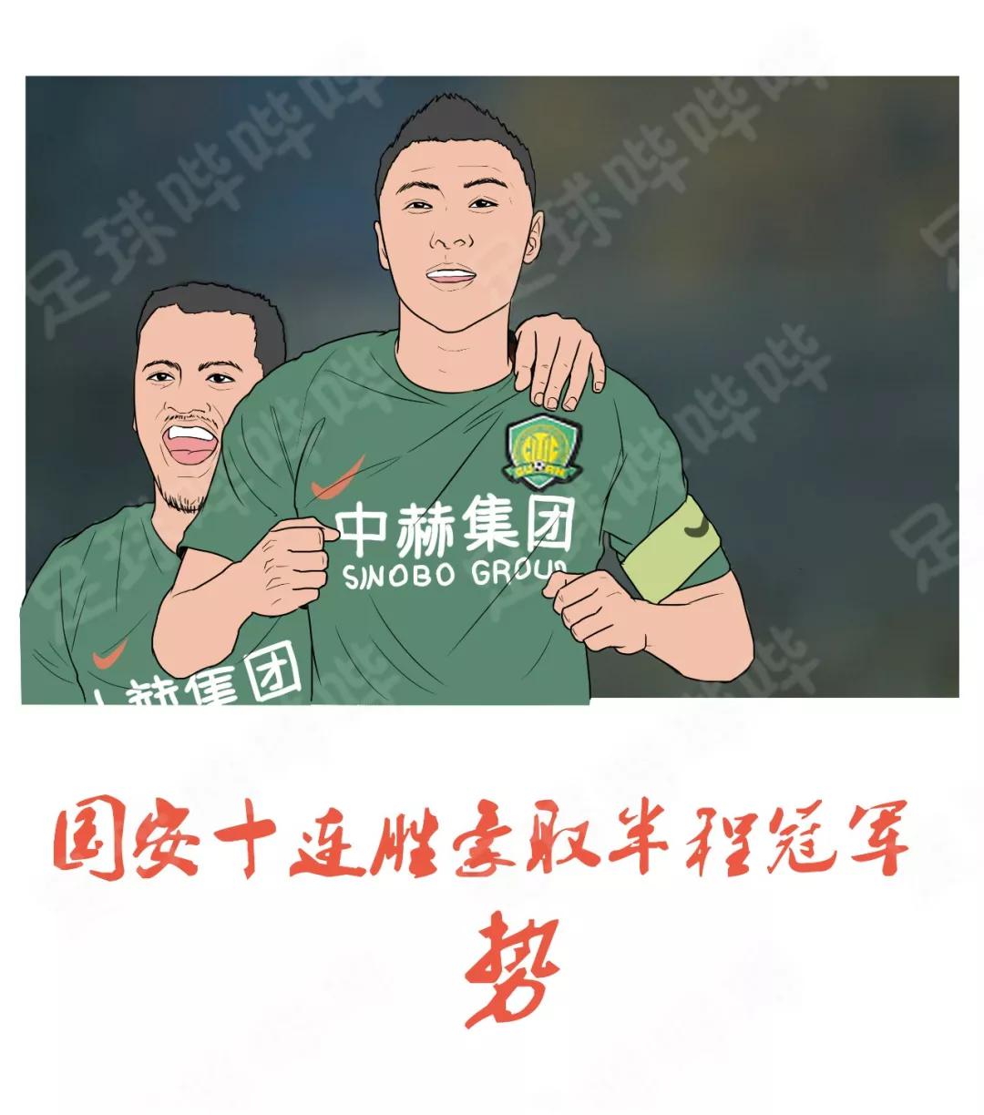 19张图，定格中国足球的2019(8)