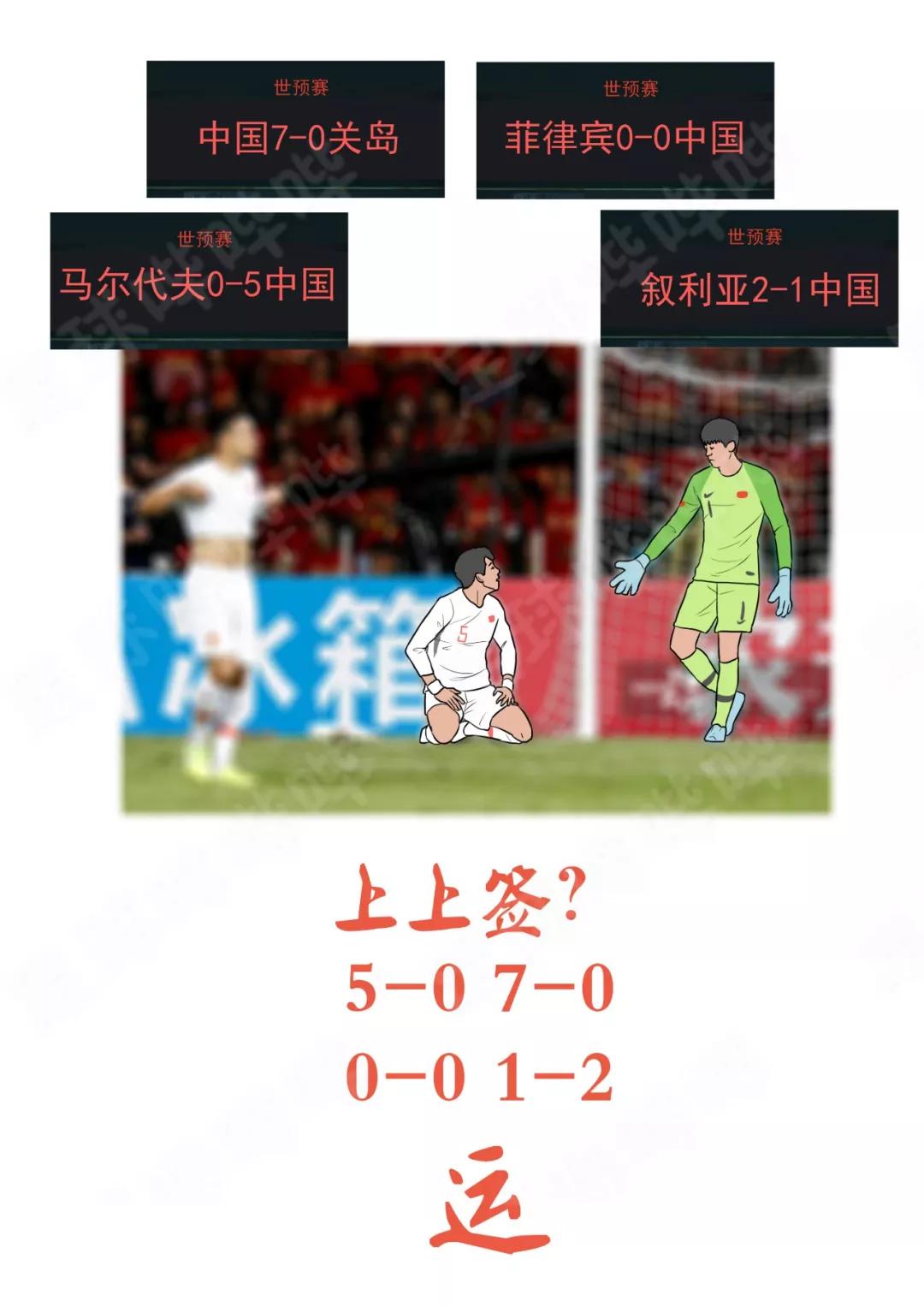 19张图，定格中国足球的2019(16)