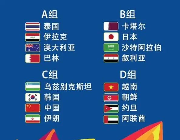 U23亚洲杯最终排名出炉：韩国第一，中国队排名十六