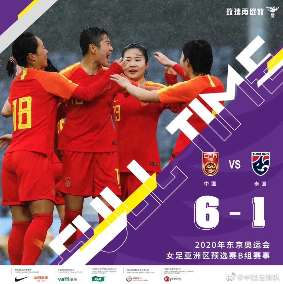 奥运会预选赛，中国女足6: 1横扫泰国女足，疫情春节的慰藉