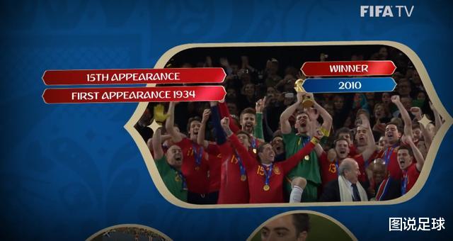 西班牙可能在2021欧洲杯和2022世界杯小组赛遭遇淘汰(1)