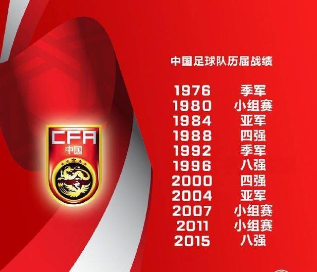 2023年亚洲杯将新建10座专业足球场，但中国男足对得起这些付出吗(5)