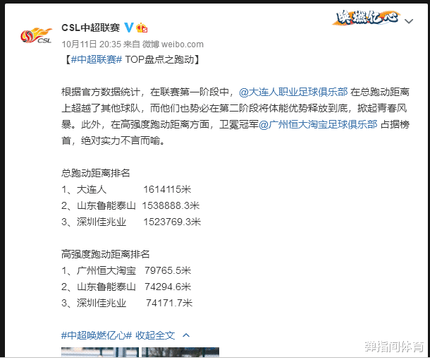 中超官微公布数据，北京国安霸榜，恒大仅拿了高强度跑动距离(2)