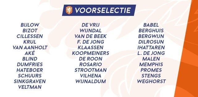 荷兰最新大名单：利物浦+尤文后防巨擘缺席！曼联巴萨中场领衔(3)