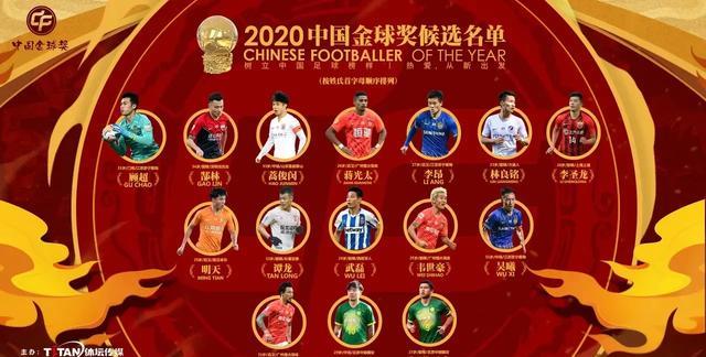 中国足球金球奖候选名单出炉，对这份名单以及本次评选您有何看法？(2)