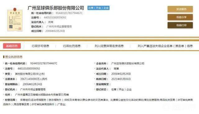 律师解读：“广州足球俱乐部”企业名不符合相关规定(1)