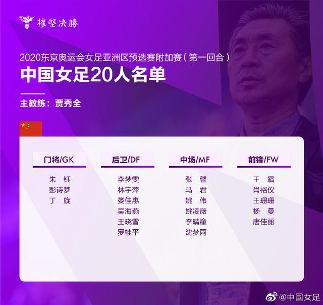 终于来了！中国女足公布东京奥运会预选赛附加赛大名单
