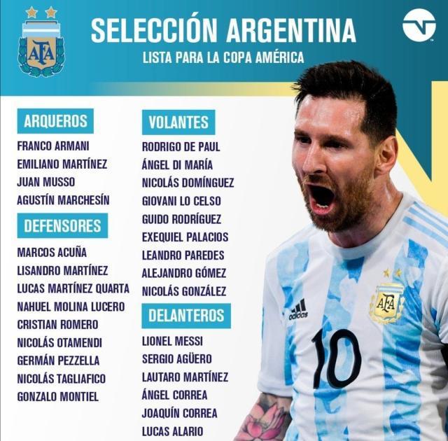 阿根廷公布美洲杯28人大名单