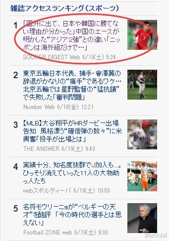 日本球迷把武磊推上热门新闻，留言公正无私，希望中国男足变强大(4)