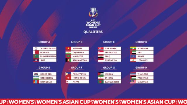 女足亚洲杯预赛分组抽签揭晓 中国直接决赛阶段(1)