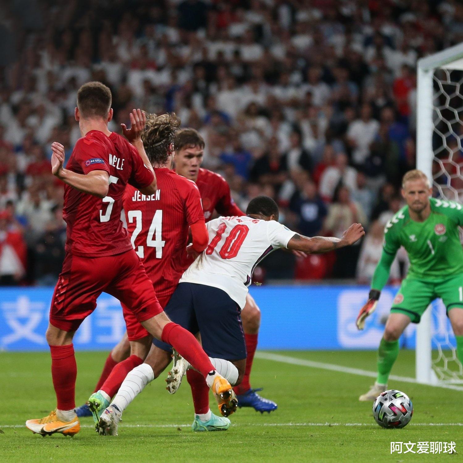 丹麦未完待续？欧洲杯半决赛迎来转机，英格兰遭欧足联指控(2)