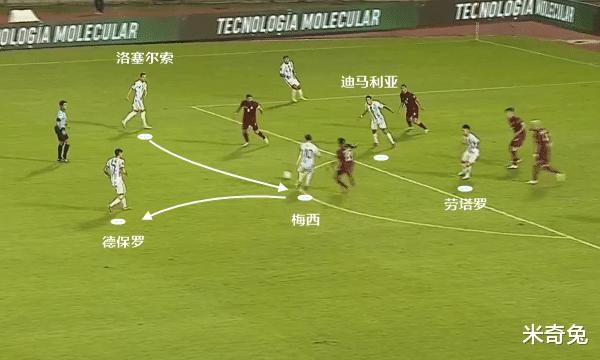 不追求数据的梅西更可怕：0球0助攻的背后，他决定了比赛的走势(3)