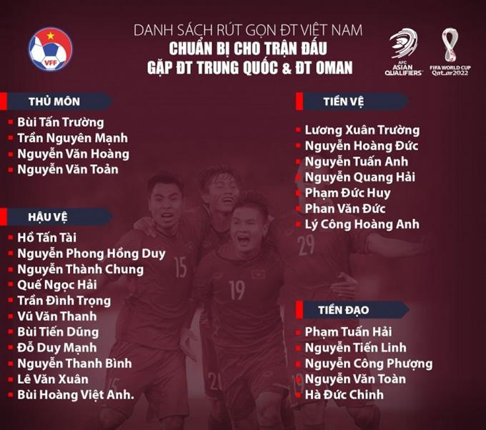 要软+要完？越南队公布对阵国足的大名单，阮氏十一“兄弟”霸眼(2)