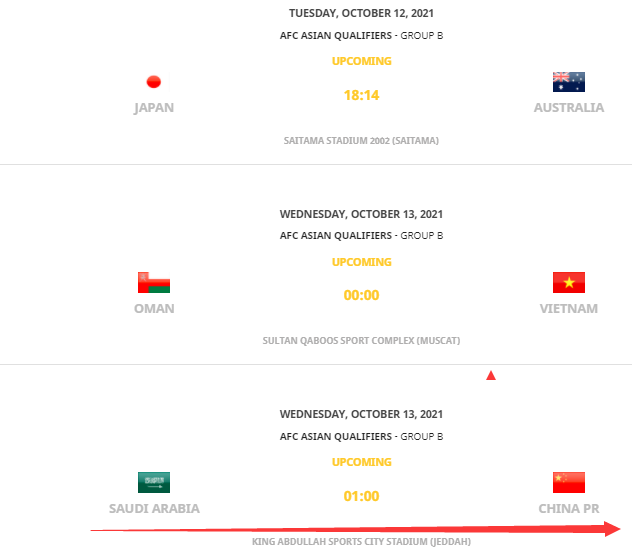 世预赛比赛日时间更新！日韩率先登场，国足凌晨1点再战强敌(5)