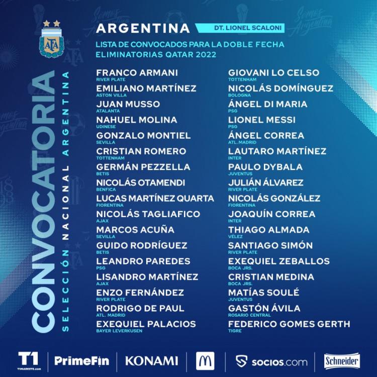 阿根廷大名单公布！1锋霸落选最可惜，并非奥坎波斯，也非拉梅拉(1)
