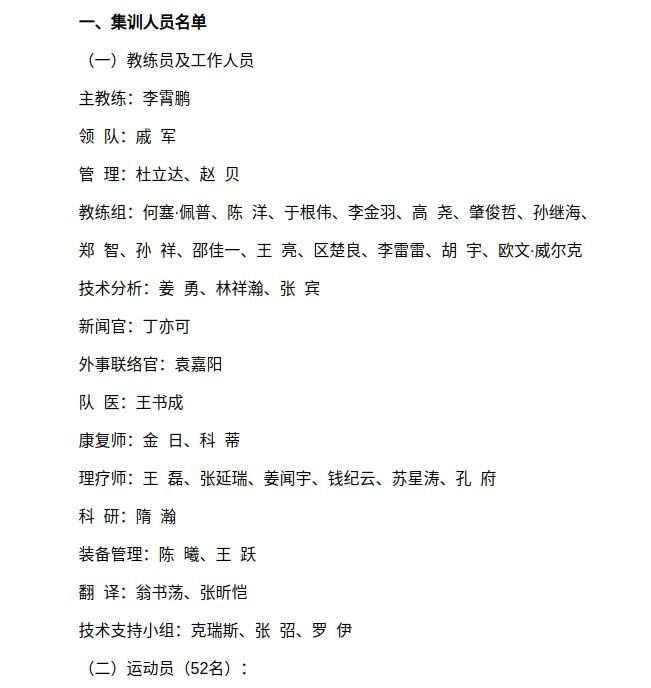 中国男足的集训名单，亮点在教练组，有肉大家一起吃(2)