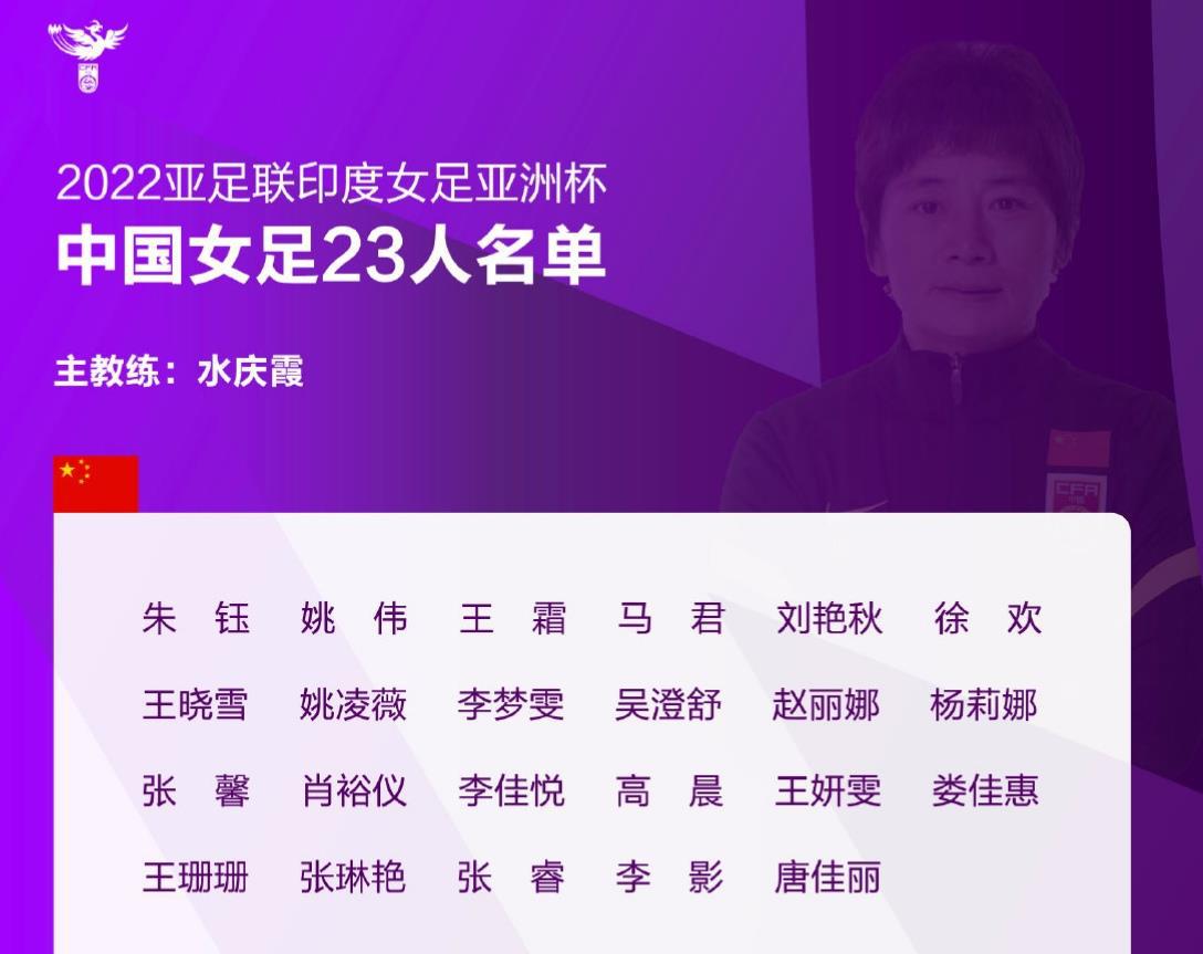 中国女足23人大名单，让人称赞！男足52人集训名单，令人唏嘘