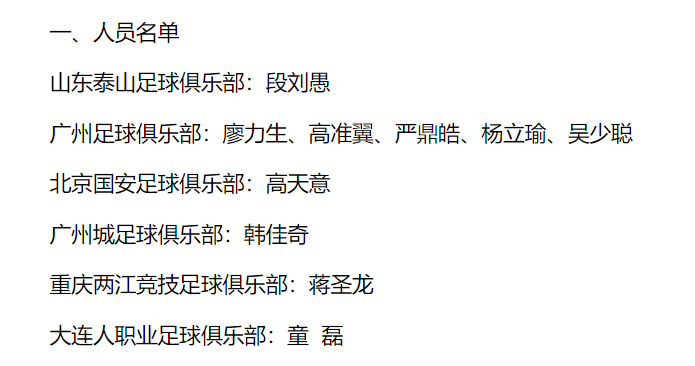 国足官宣补充征调10人，广州5人及泰山新星，李霄鹏的思路明确了(3)