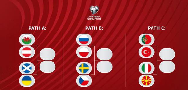 瑞典和波兰表态：不会参加与俄罗斯的世预赛！阿布宣布放管切尔西(2)