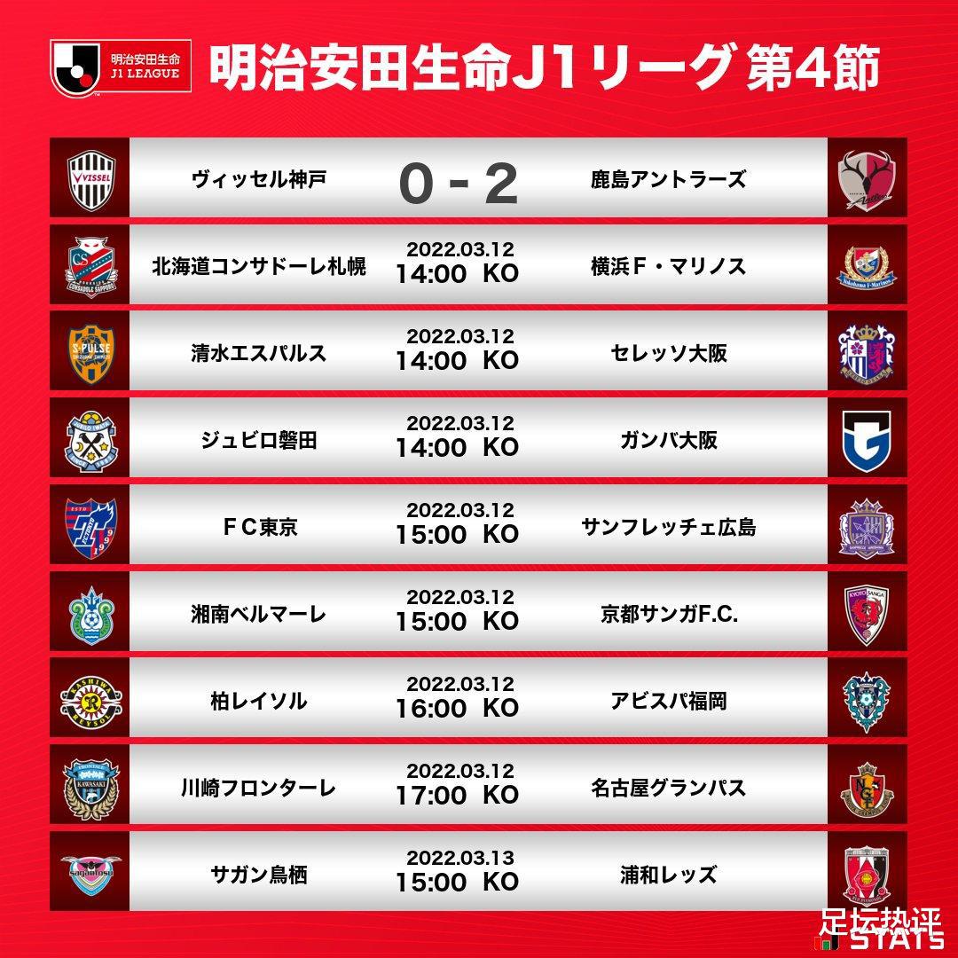 神户0-2不敌鹿岛！开局6轮不胜跌入降级区，下周将战亚冠